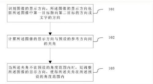 微信图片_20190104153357