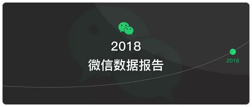 2微信报告刷屏！除了暴露年龄还藏着哪些真相？