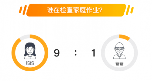 1111