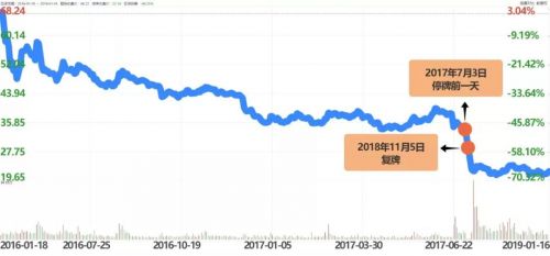 微信图片_20190122112947