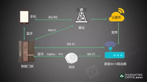 微信图片_20190227141809
