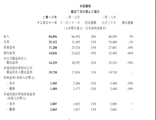 2019%2F03%2F21%2F0728535654b44bdfb21cc04ad98ddb8f