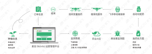 图片 2