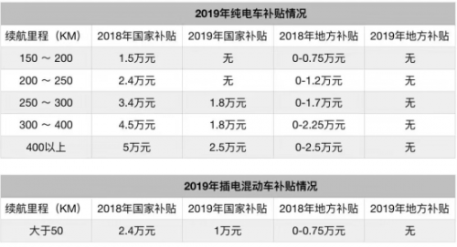 微信截图_20190401142436.png