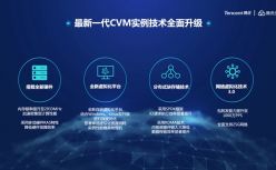腾讯云推出全新一代云服务器，网络存储性能全面提升