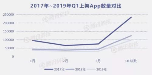 微信图片_20190403143338