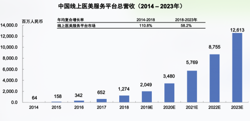 新闻稿