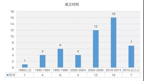 微信图片_20190427000754