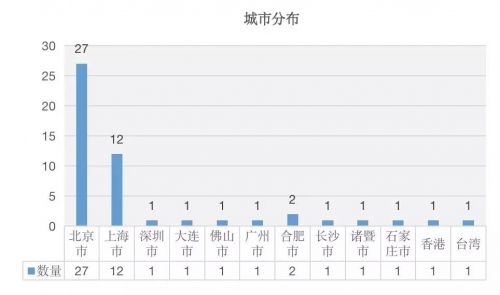 微信图片_20190427000827