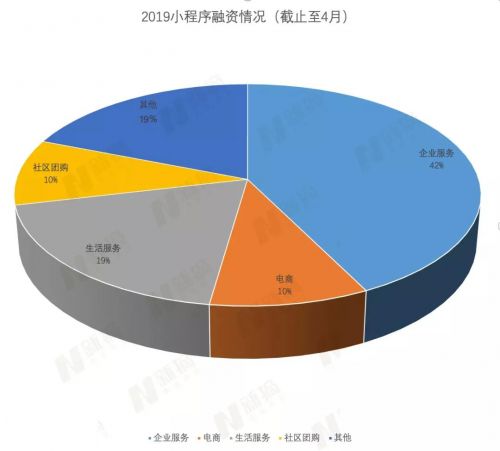 微信图片_20190507120332