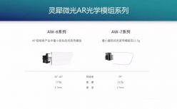 「To B快讯」AR光波导制造商灵犀微光获数千万元A+轮融资，舜宇V基金领投