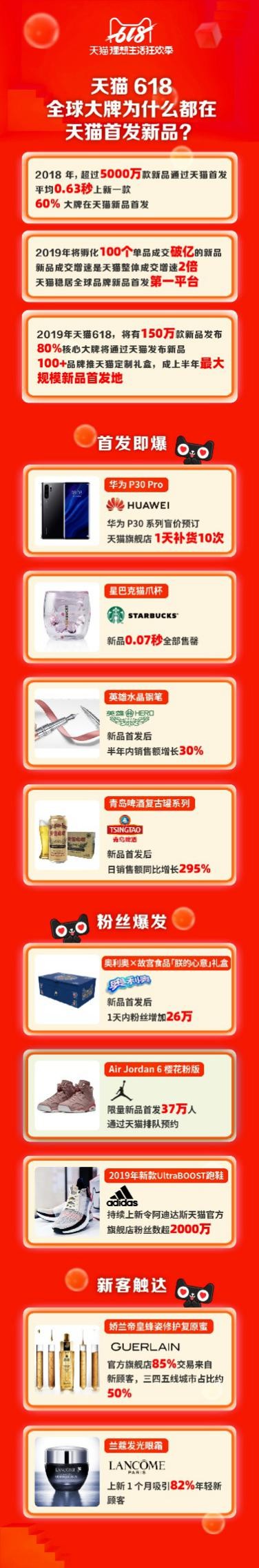 吃顿饭吧付费