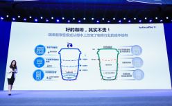 瑞幸咖啡建立全球优质供应链联盟宣布2021年底建成10000家门店
