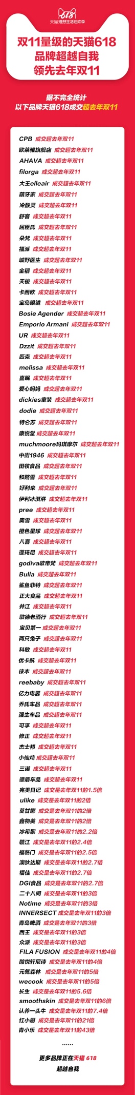 懂得