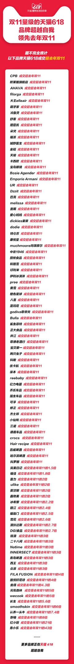 当当当当当多多多多