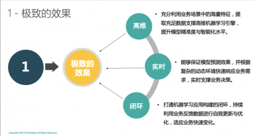 图片 2