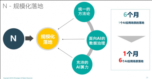 图片 3