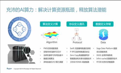 图片 5