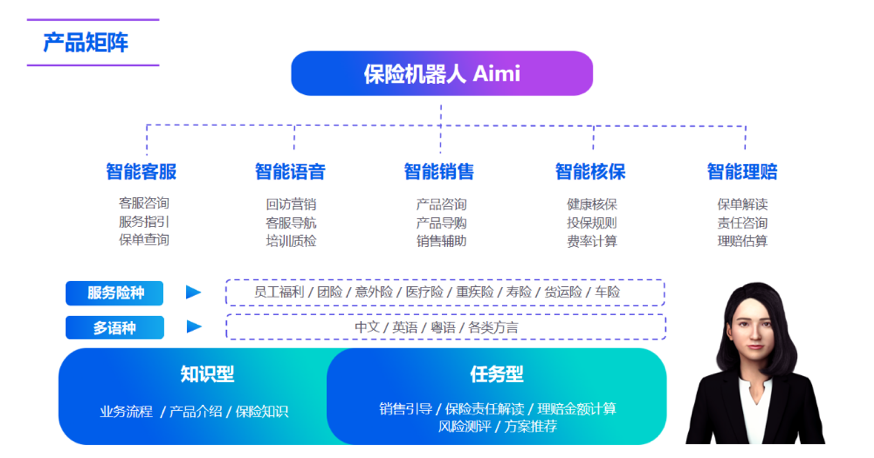 2企保科技(Qibot)获蓝驰创投A轮数千万融资