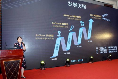 天闻数媒荣获“2019中国互联网教育领军企业”