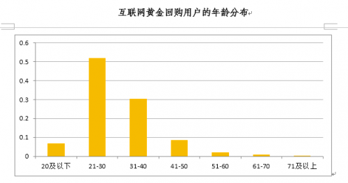 微信截图_20190716111833