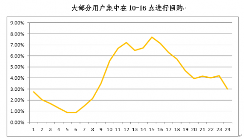 微信截图_20190716111902