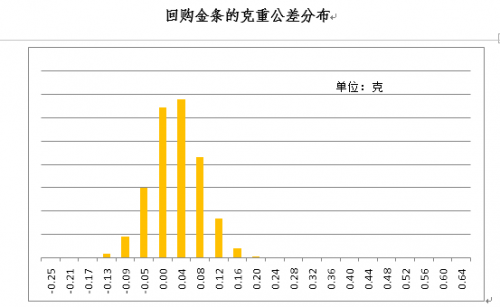 微信截图_20190716111920