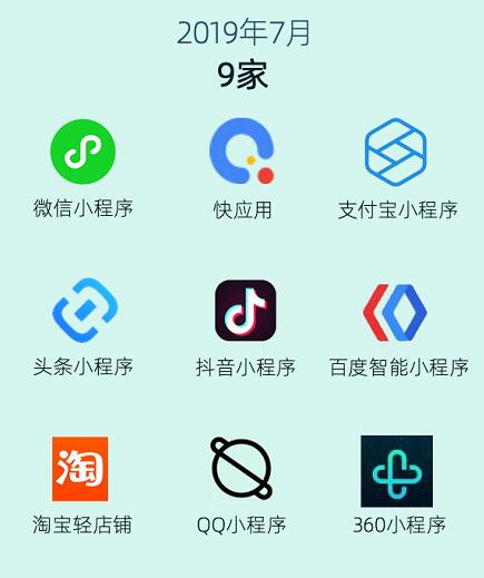 TIM截图20190715161802