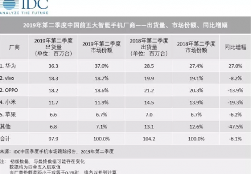 微信截图_20190806185709