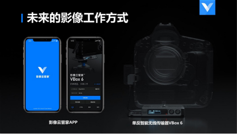 2VPHOTO新一代单反无线智能传输器VBox 6 或将成为摄影赚钱利器