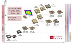 瑞识科技宣布完成数千万元Pre-A轮融资，深创投领投 