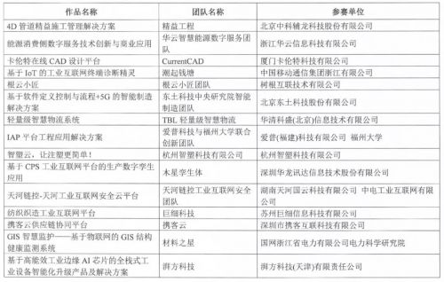 微信图片_20191106111248