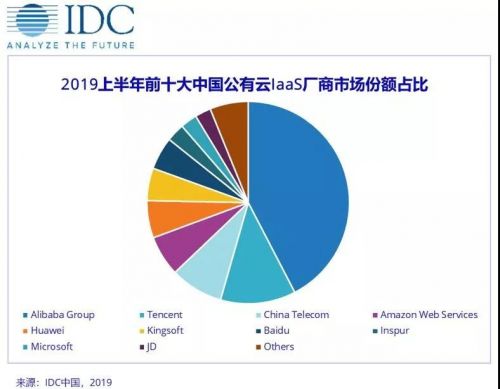 微信图片_20191107200709