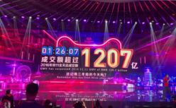 双11战报出炉：天猫成交额1小时突破1000亿；京东平台10天累计下单金额突破1313亿；FPX获英雄联盟S9全球总决赛冠军