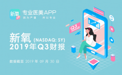 新氧发布Q3财报：MAU同比增长143.8%，营收超3亿
