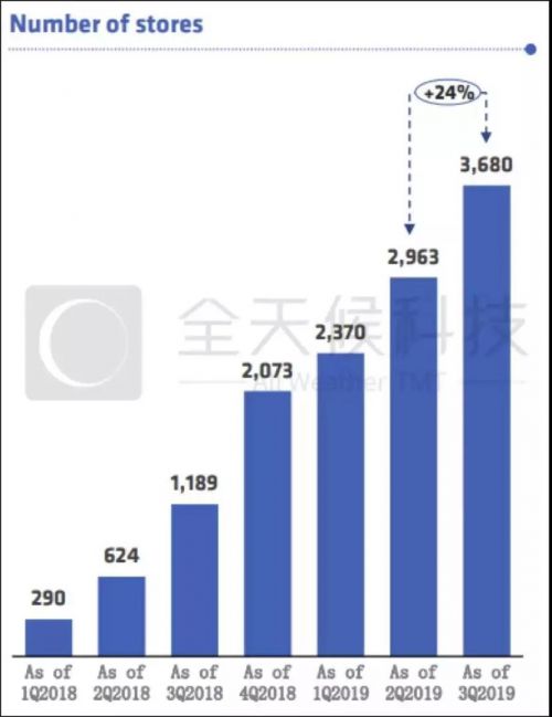 微信图片_20191218180232