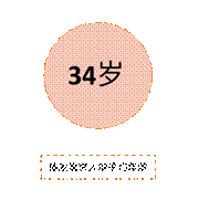 植发行业进入产业赋能2.0时代