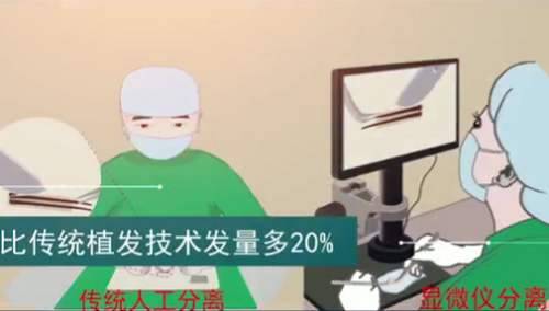 植发行业进入产业赋能2.0时代