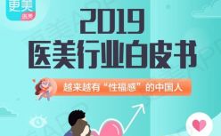 2019医美白皮书：医美市场高达2560亿元，00后热衷手术，90后忙于抗衰