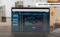 2019 IPO解读：263家企业上市，新经济公司占了56%