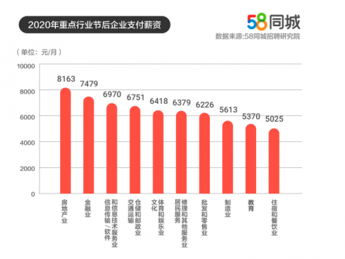 泰笼望网络