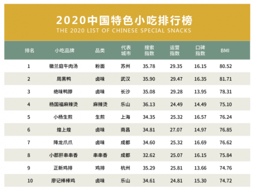 徽兰庭牛肉汤加盟费多少钱