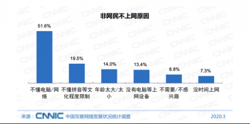 手机屏幕截图描述已自动生成