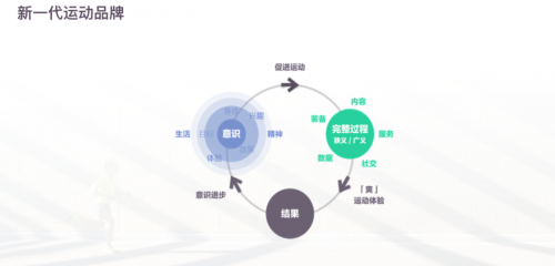 屏幕快照 2020-06-09 下午12.52.05