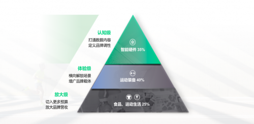 屏幕快照 2020-06-09 下午12.46.35