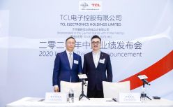 TCL电子半年报：上半年营收172.8亿港元 扣非归母净利润达4.6亿港元