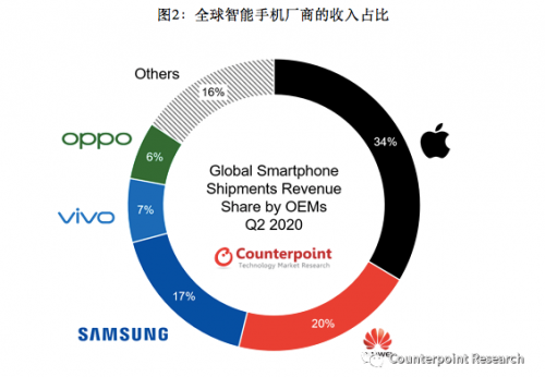 微信图片_20200930084553