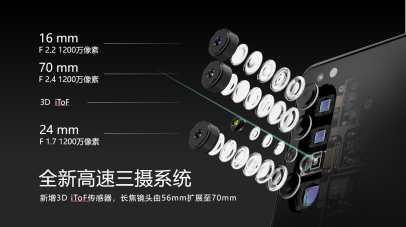 新闻稿_Xperia 1 II&Xperia 5 II_10151198.png