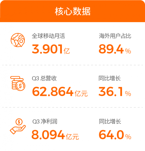 http://upload.iheima.com/2020/1117/1605590038499.png