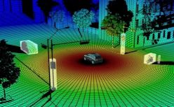 激光雷达：成功“破圈”，驶入量产快车道